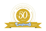 Celebrating 50 Years of Langlands